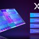 Image for article titled Here’s What’s Going on Under the Hood of Intel’s New Arc Discrete GPUs